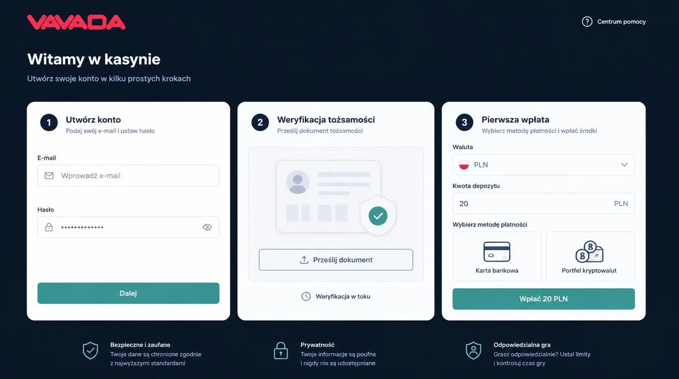 Panel konta z formularzem rejestracji, weryfikacją dokumentu i wyborem pierwszego depozytu w PLN